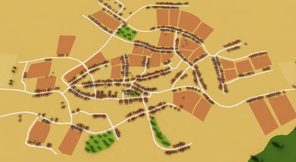 Types of farms and villages
