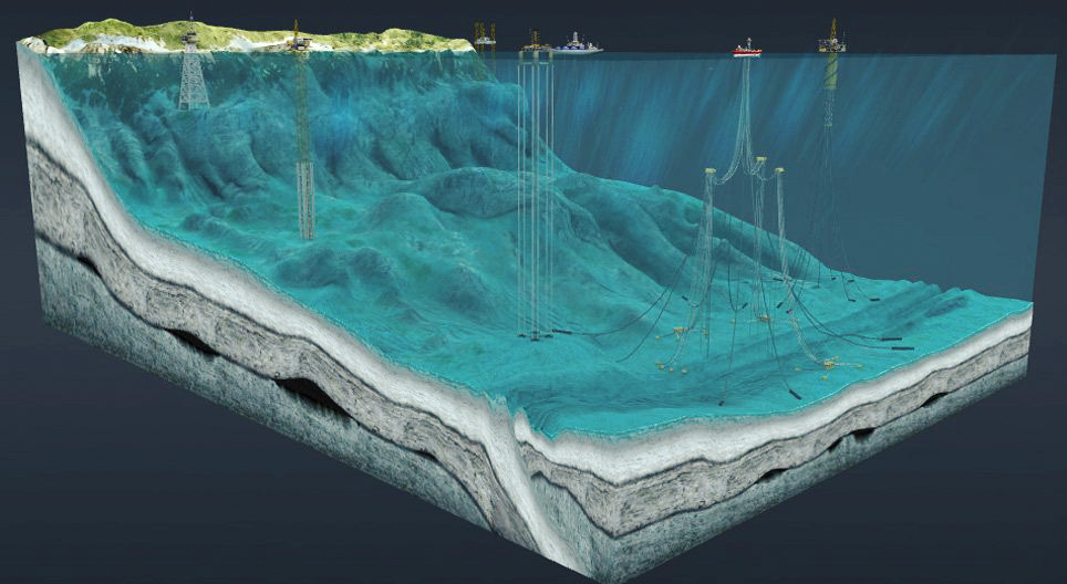 Oil platform
