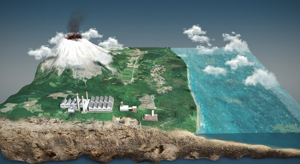 Фосфорын эргэлт