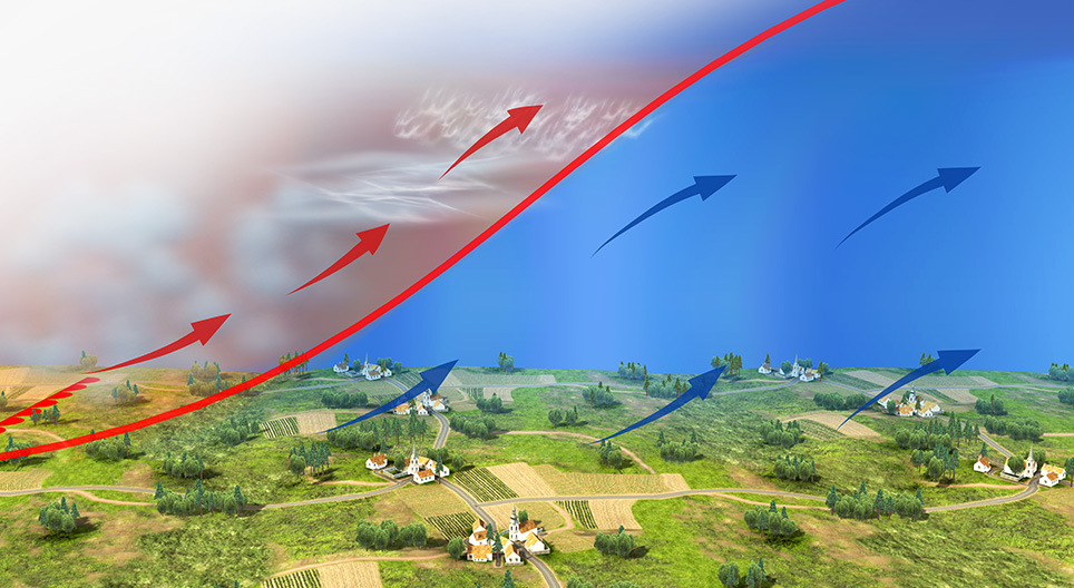 Дулаан фронт, хүйтэн фронт