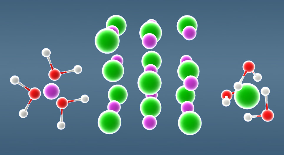 NaCl усанд уусах үзэгдэл