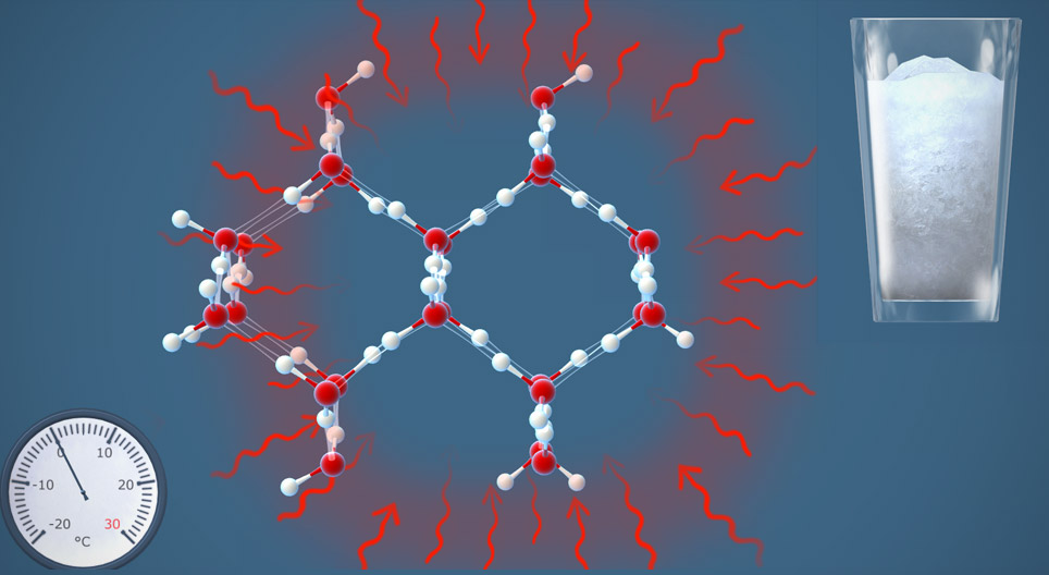 Хайлах, хөлдөх