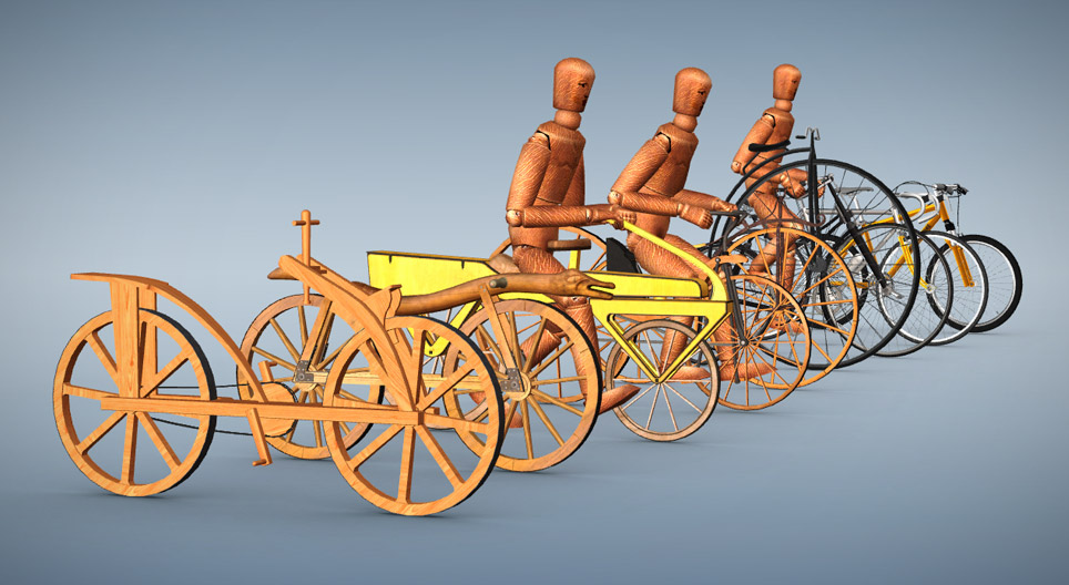 Дугуйн хувьсал