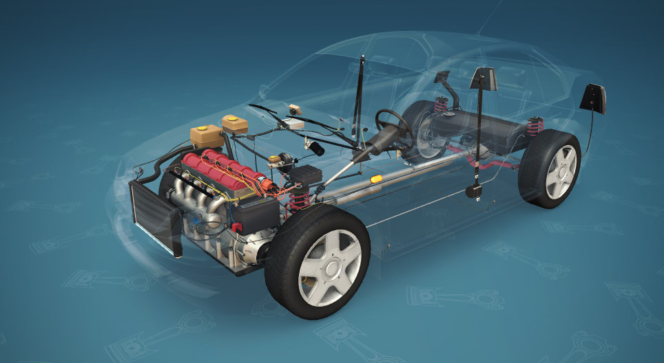 Автомашины бүтэц