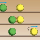 Хоёр бие мөргөлдөх үед нэг нь хурдасч, нөгөөх нь удаашрана