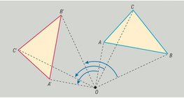 Нэг цэгийг тойруулан эргүүлэн эргүүлэх