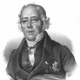 Ханс Кристиан Эрстед (1777-1851), Данийн физикч, химич