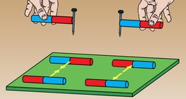 Соронзон харилцан үйлчлэл