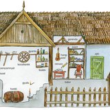 Parasztház és részei