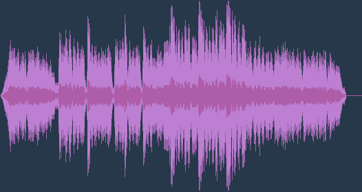 National Anthem of Hungary