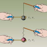 Хэрэв биеийн температур ихэсвэл эзлэхүүн нь ч бас ихэснэ