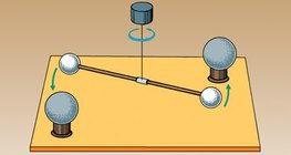 Кавендишийн мушгих дүүжин