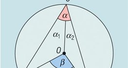 Нэг ижил нуманд тулсан төв өнцөг ба тойрогт багтсан өнцөг - 2