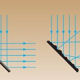 Гэрлийн ойлт