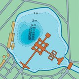 Хевиз нуур (Унгар улс)