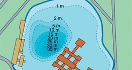 Хевиз нуур (Унгар улс)