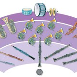 Оркестр - үлээвэр найрал хөгжим