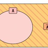 Олонлогийн гүйцээлт