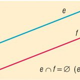 Параллель шулуунууд