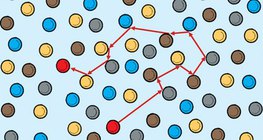 Хийн молекулын хөдөлгөөний зам