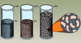 Шингэнүүдийн холимгийг загварчлан үзүүлэх