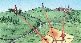 Байршил тодорхойлох