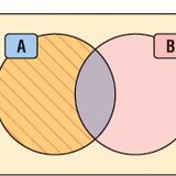 Олонлогуудын ялгавар