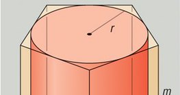 Цилиндрийн эзэлхүүн