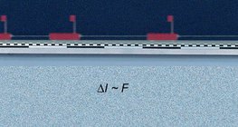 Зогсож буй машиныг хөдөлгөн, гарах импульсийн өөрчлөлтийг хэмжих нь