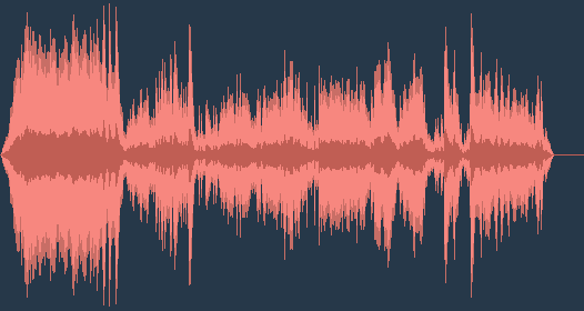 Ludwig van Beethoven - Violin Concerto in D major, Op. 61