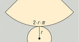 Конусын гадарга