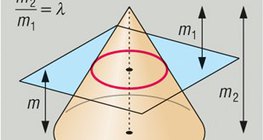 Тайрмал конус