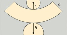 Огтлогдсон пирамидын гадаргуу