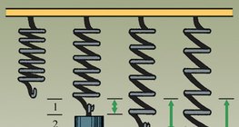 Пүршний суналт нь үйлчлэх хүчтэй шууд пропорциональ байна