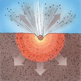 Аварга солирын мөргөлт - 1