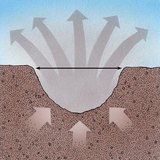 Аварга солирын мөргөлт - 2