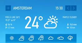 Цаг агаарын урьдчилсан мэдээ