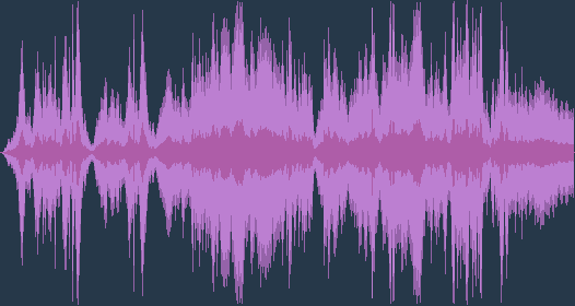 Edward Elgar - Enigma Variations