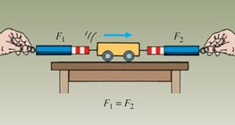 Тогтмол хурдтай хөдөлж буй машинд үйлчлэх хүч