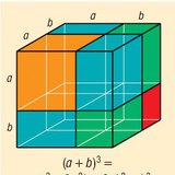 Хоёр гишүүний нийлбэрийн куб