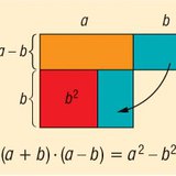 Хоёр гишүүний квадратын ялгавар