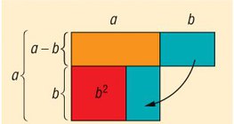 Хоёр гишүүний квадратын ялгавар