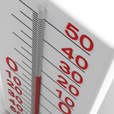 Термометр (хүйтэн)