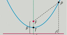 Парабол (геометр)