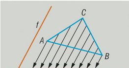 Параллель проекц