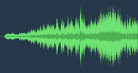 Mozart: The Magic Flute