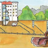 Бохир усны систем