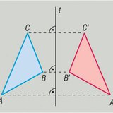 Тэнхлэгийн тэгш хэм