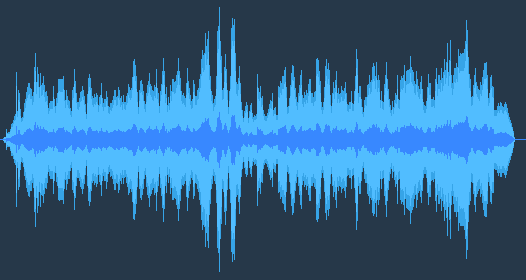 Debussy - La mer (The Sea)