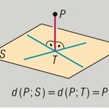 Цэг ба хавтгайн хоорондын зай